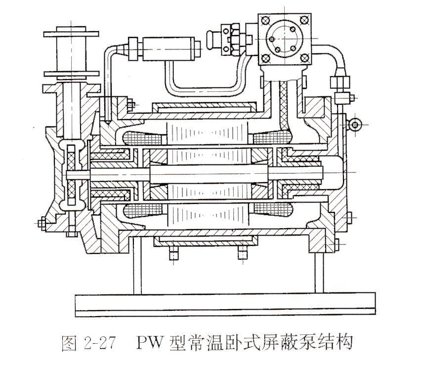 PWͳʽαýṹ(1).jpg