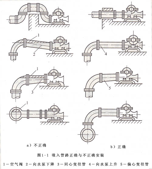 ·ȷ벻ȷװ.jpg