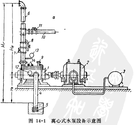 ʽˮ豸ʾͼ.gif